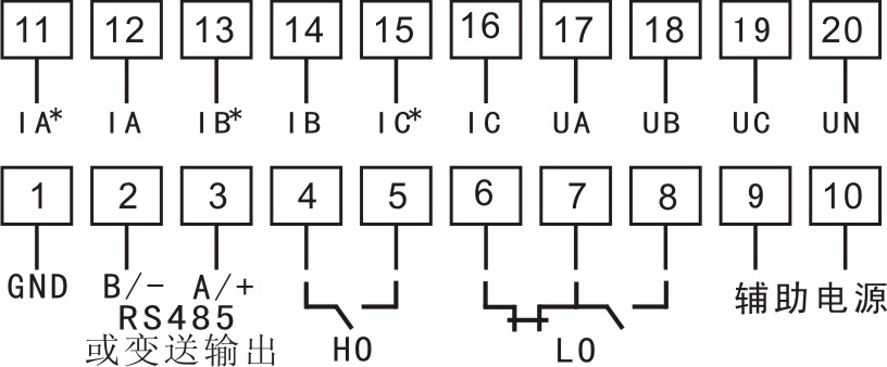 圖片關鍵詞 圖片關鍵詞