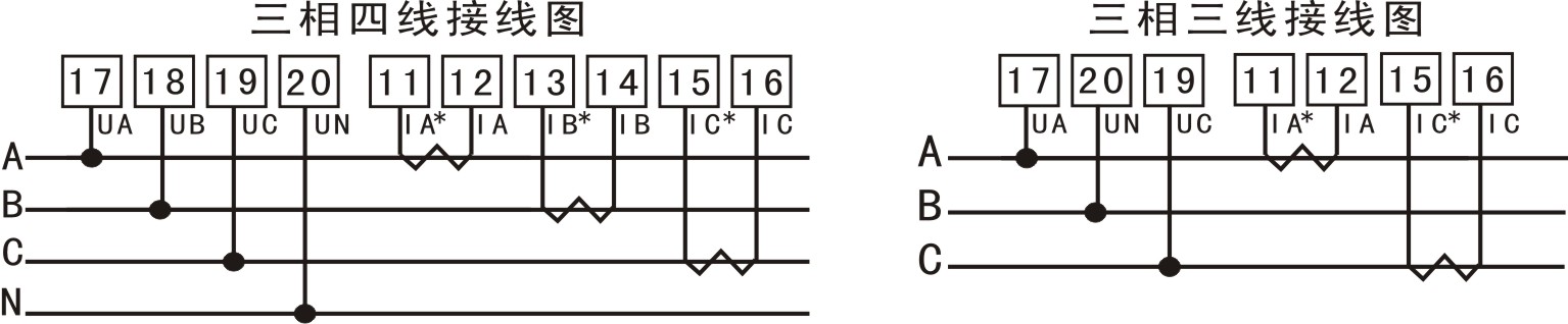 圖片關鍵詞 圖片關鍵詞